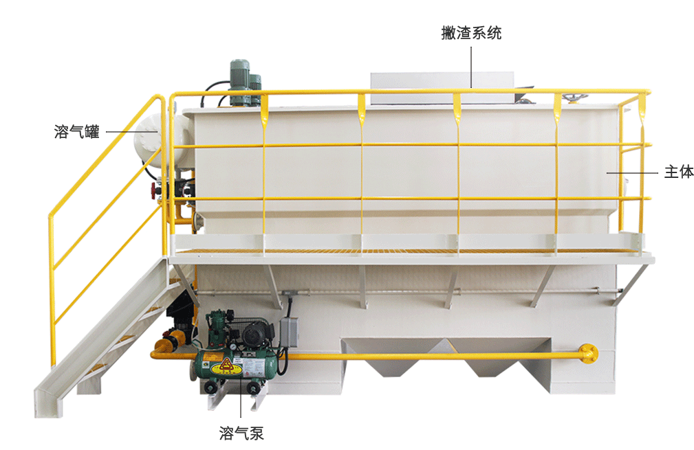 高效溶氣氣浮構造