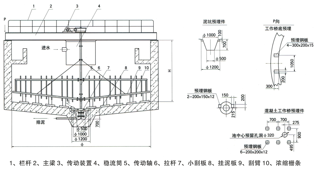 NZS型中心傳動濃縮機外形結構