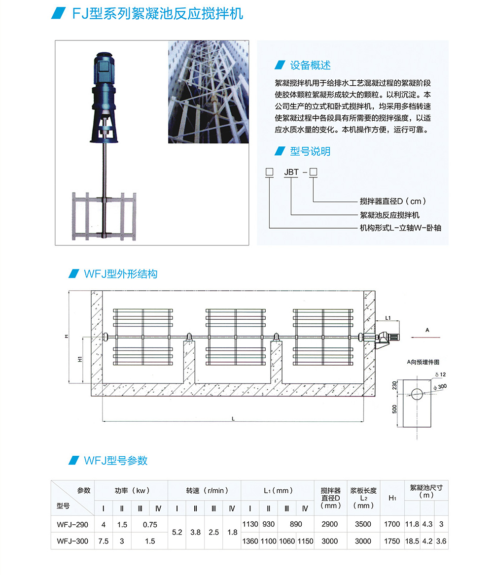 FJ型系列絮凝池反應攪拌機