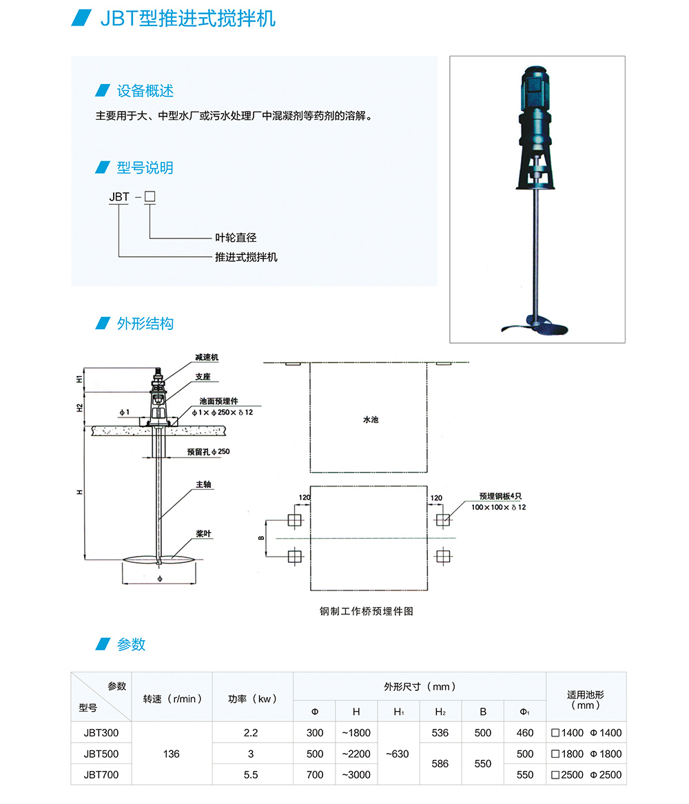 JBT型推進式攪拌機